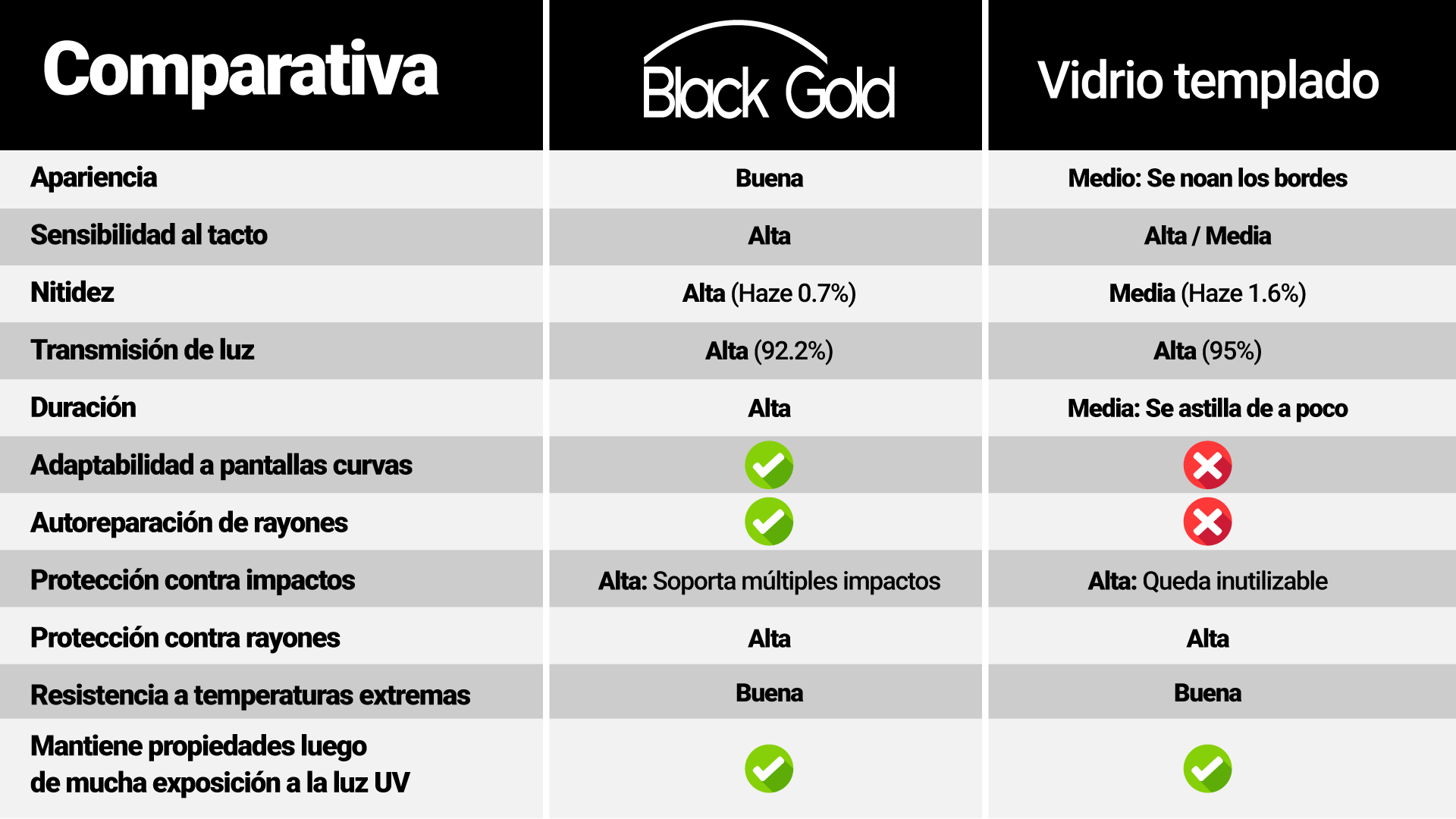 Cuadro-comparativo